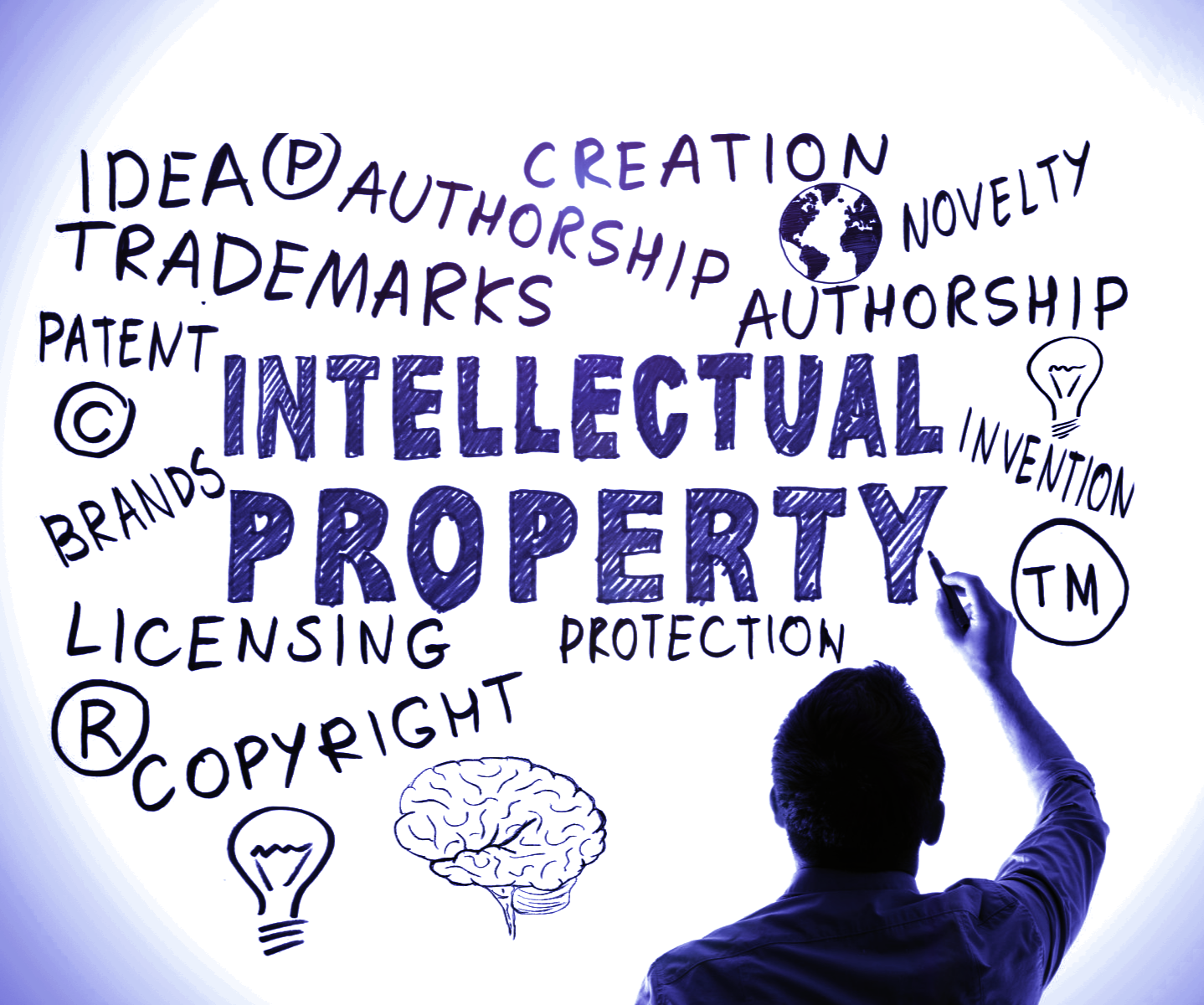 Complete Guide to Protecting Intellectual Property in India: Patents, Trademarks, Copyrights and More